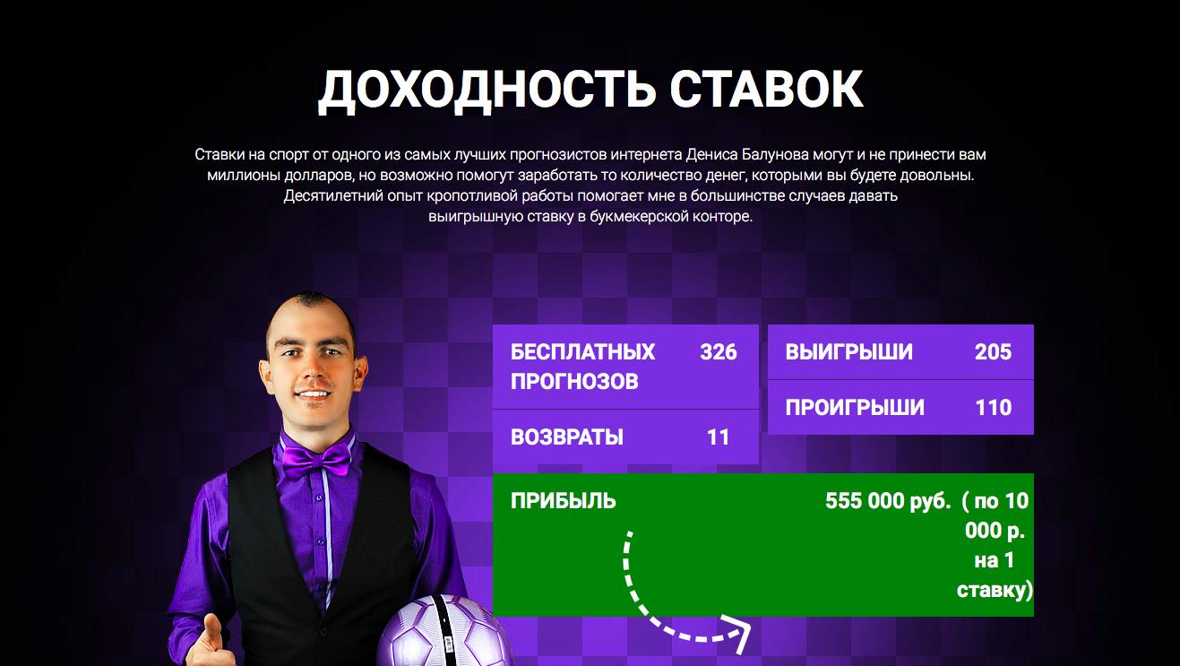 Статистика на сайте Дениса Балунова