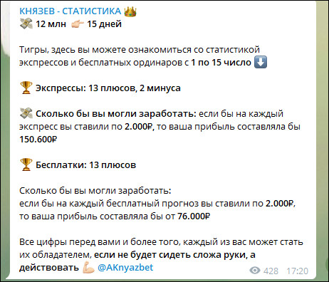 Телеграм-канал "Князев-Статистика"
