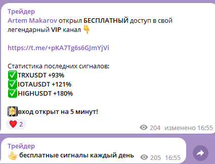 Статистика VIP канала