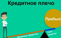 Что такое кредитное плечо в трейдинге и инвестициях