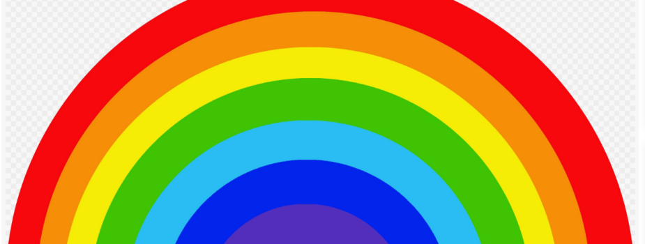 Стратегия Rainbow для анализа трендов на графике
