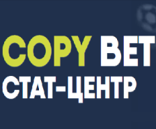 Copybet com (копибет ком): описание проекта и отзывы