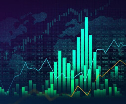 Что такое перекупленность и перепроданность в трейдинге