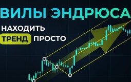 Вилы Эндрюса: понятие, правила построения и использование в торговле