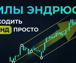 Индикатор линейной регрессии: описание канала, настройка, торговля