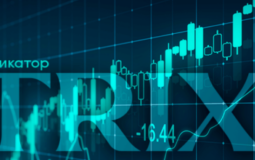 Индикатор Trix: определение, установка, настройка, торговля