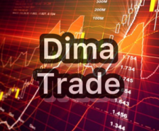 Dima Trade — обзор канала в ТГ, отзывы