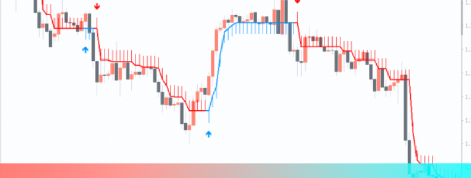 Индикатор Half Trend: понятие, применение в торговле