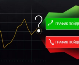 Крестики-нолики в трейдинге