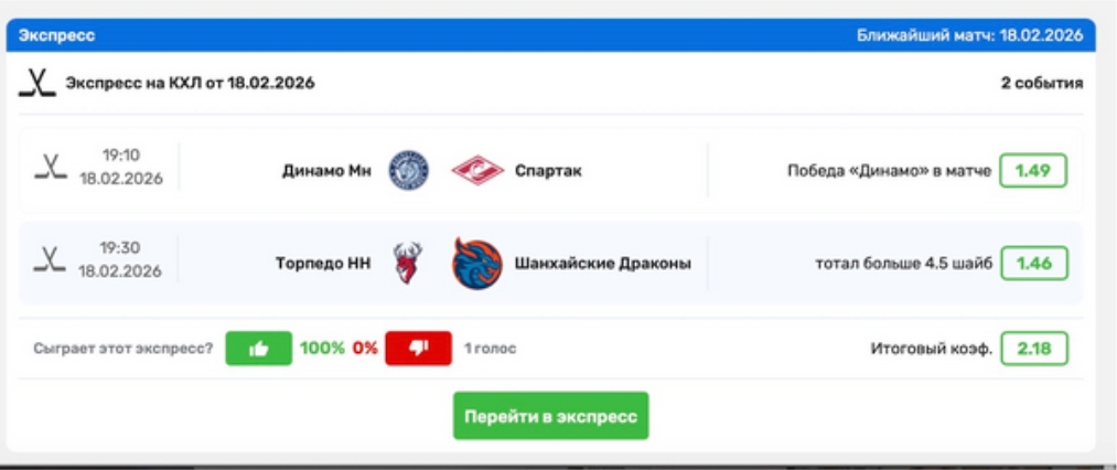 всепроспорт экспрессы