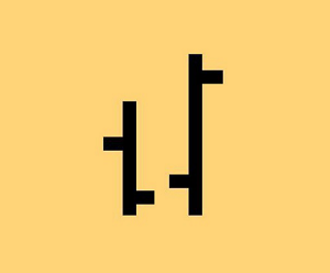 Телеграмм-канал Дмитрия Бойцова «Трейдинг мысли»: отзывы