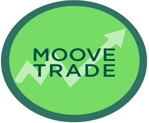 MooveTrade: проверка ТГ канала, отзывы