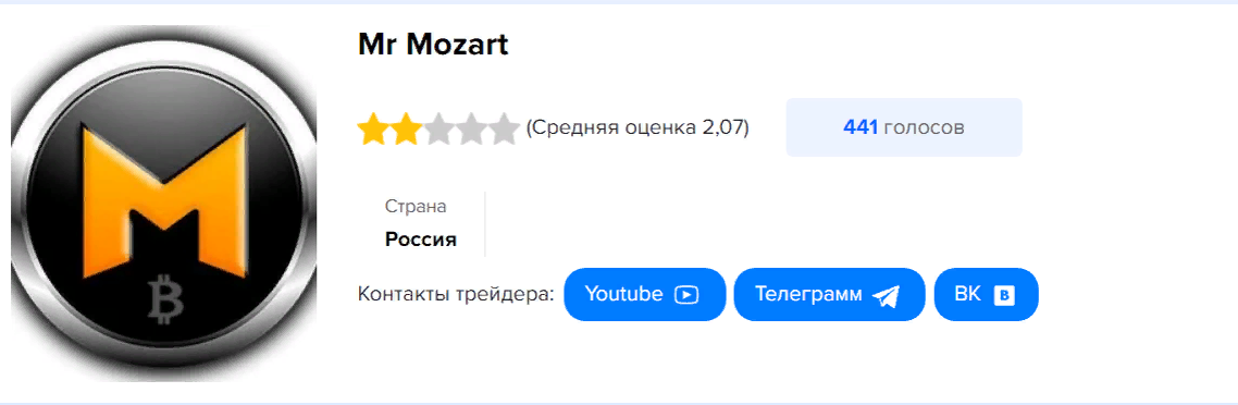 Mr Mozart трейдер
