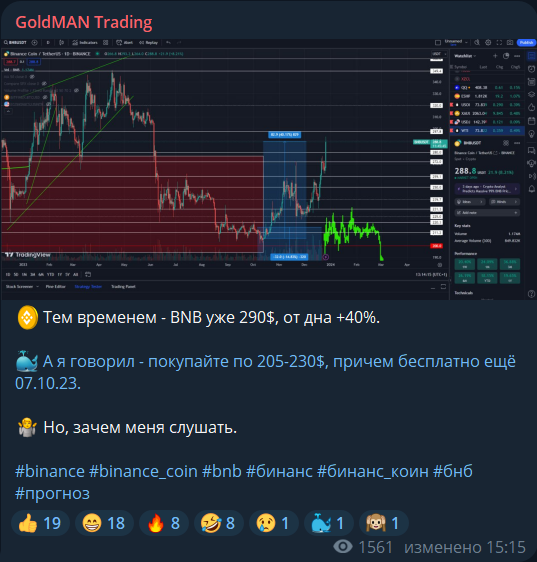 Goldman Trading ТГ-канал