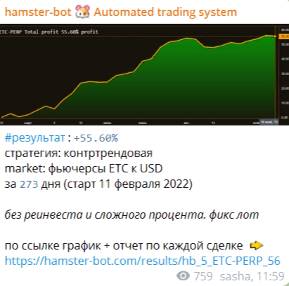 Отчет о торговле с Hamster Bot