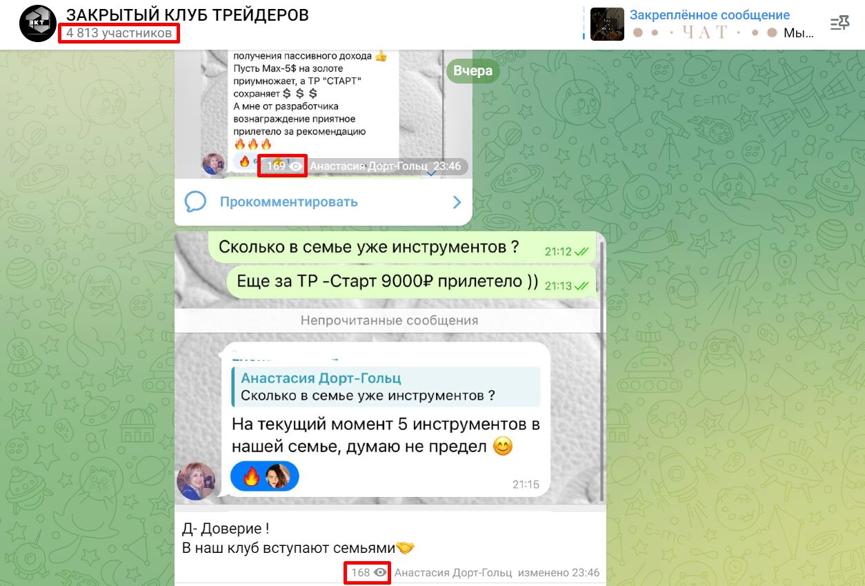 ЗАКРЫТЫЙ КЛУБ ТРЕЙДЕРОВ анализ Телеграм-канала