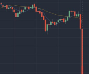 Rekt Line — отзывы о проекте в ТГ