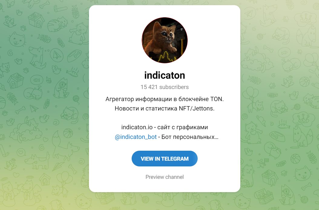 indicaton в Телеграм