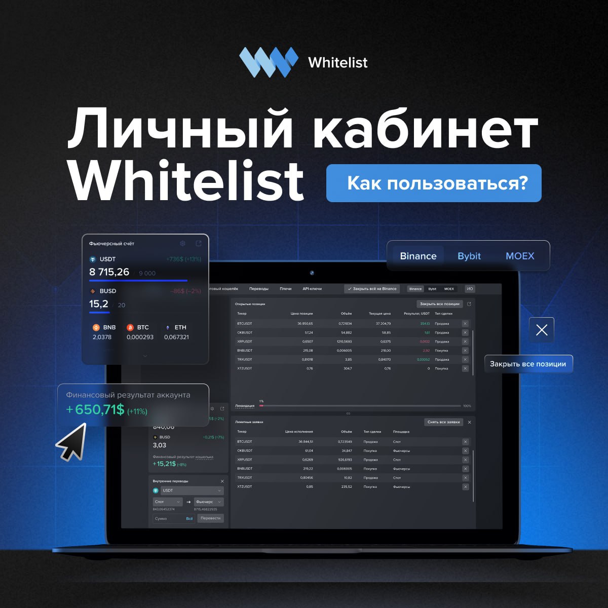 Whitelist платформа