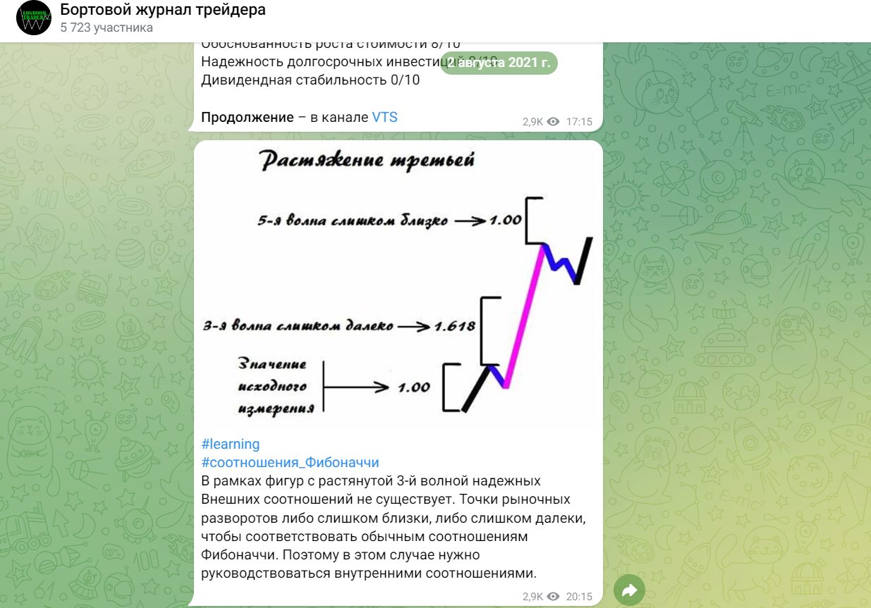 Бесплатные обучающие посты на канале Бортовой журнал трейдера