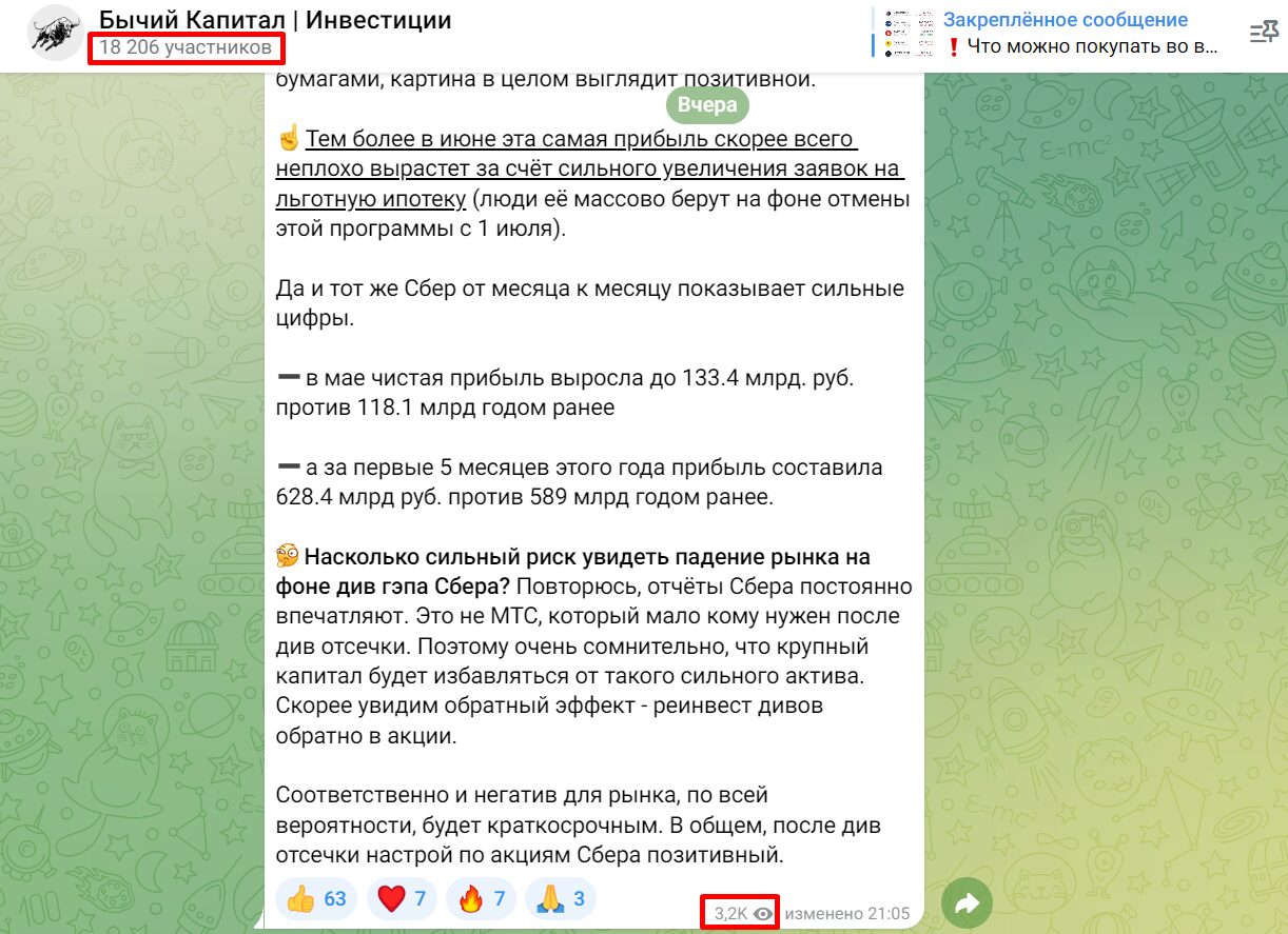 Бычий Капитал  Инвестиции активность подписчиков