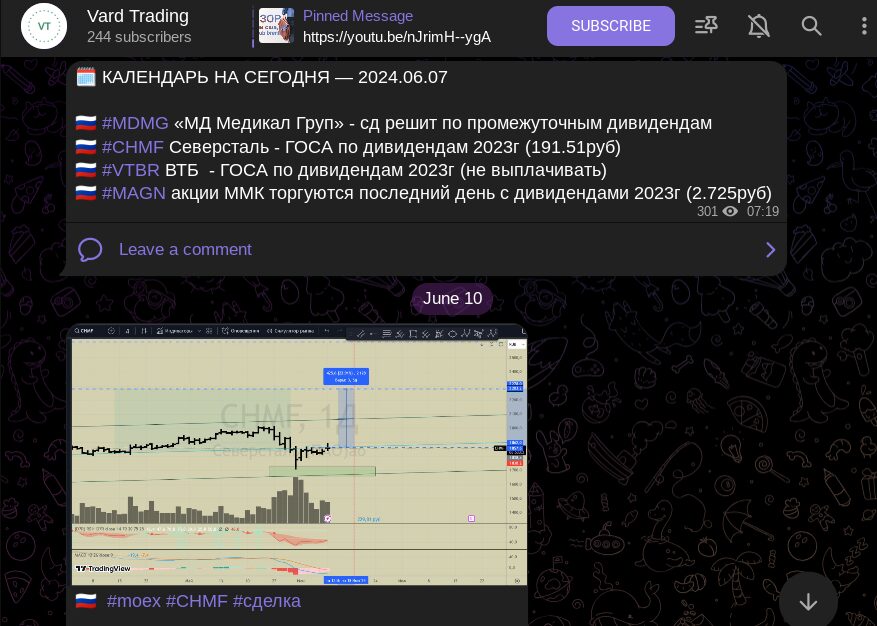 Финансовые новости на Vard Trading