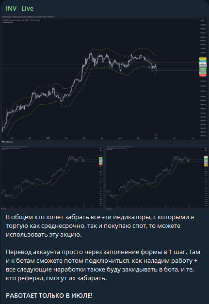 Контент канала INV - Live