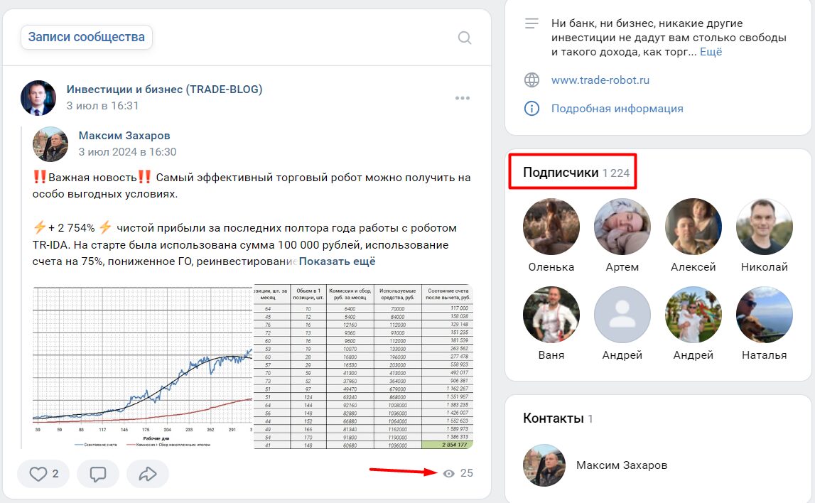 Максим Захаров активность подписчиков