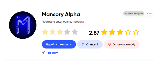 Mansory Alpha обзор проекта