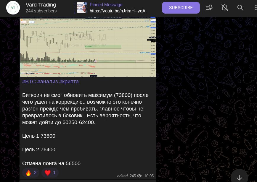 О криптовалюте на канале Vard Trading