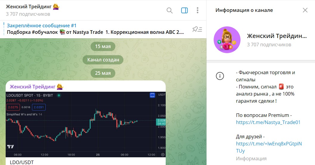 Женский трейдинг Пост в телеграмм