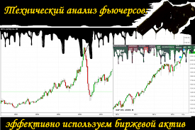 CFD и фьючерсы представляют собой производные инструменты