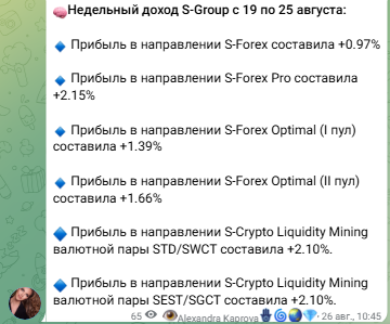 Деньги Нового Времени обзор ТГ-канала