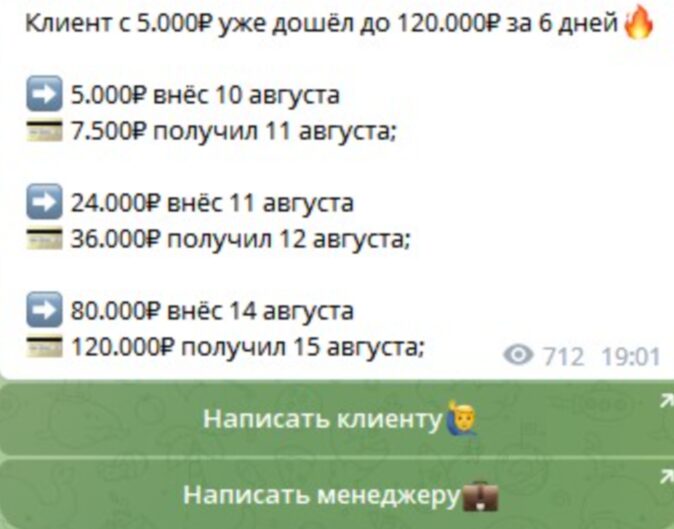 Отчет о раскрутке счета клиента