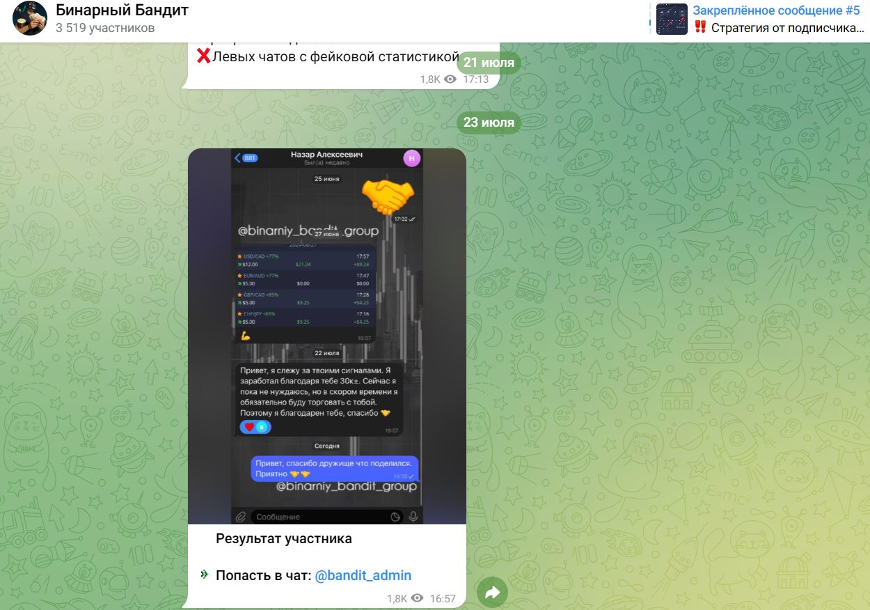 Отзывы довольных подписчиков о Бинарный Бандит