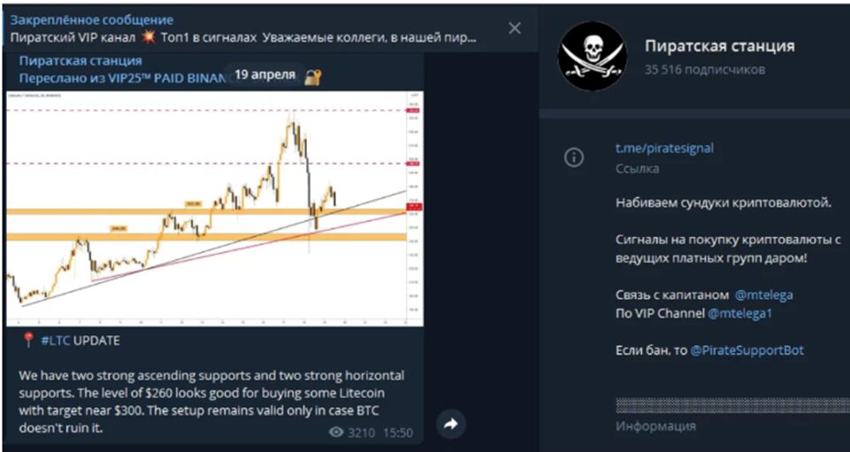 Пиратская станция Пост в телеграмм