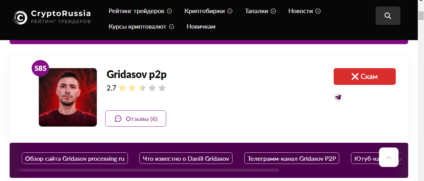 Проект Gridasov p2p