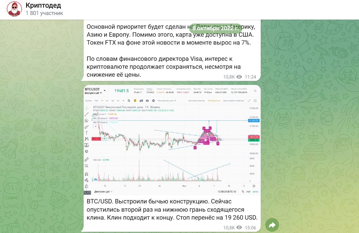 Технический анализ графиков на канале Криптодед