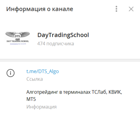 ТГ-канал DayTradingSchool