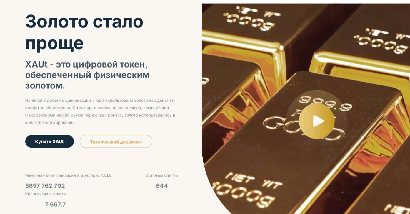 Капитализация Tether Gold