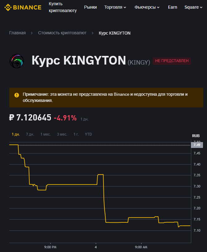 Kingyru жизнь В разоблачение