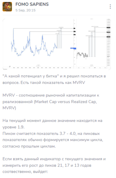 Обзор крипторынка