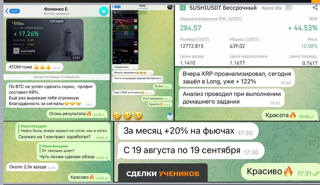 Rets Invest Положительные отзывы