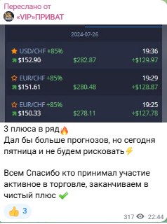 Slava Trade статистика