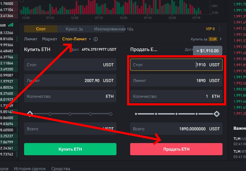 Установка тейк-профита