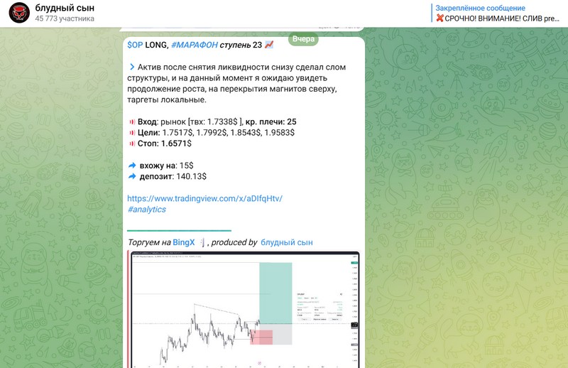Бесплатные торговые сигналы на канале Блудный Сын
