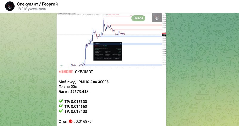 Бесплатные торговые сигналы на Спекулянт - Георгий