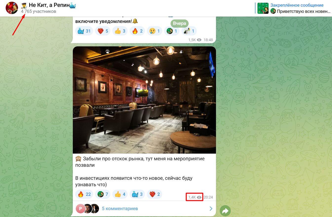Активность подпичиков ТГ-канала Не Кит, а Репин