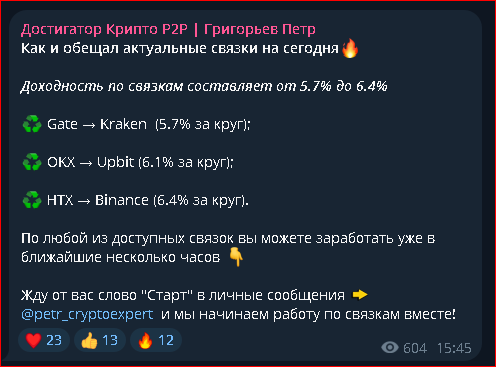 Обзор ТГ-канала Достигатор Крипто P2P