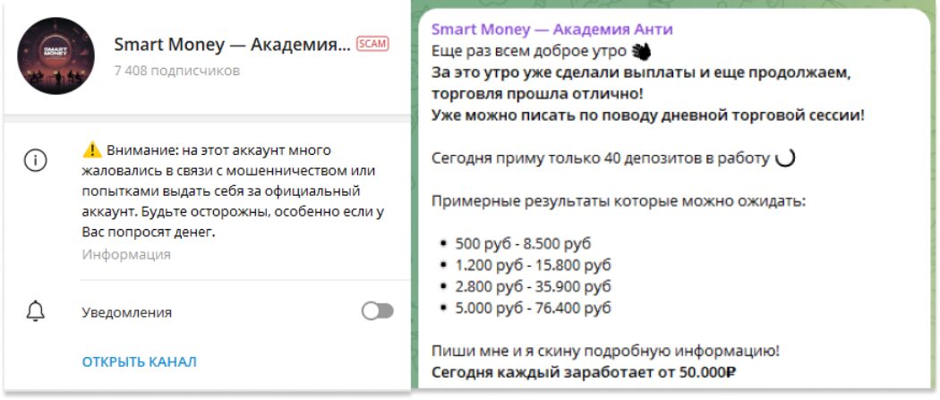 Smart Money Описание канала сегодня